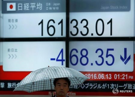 Asia stocks rise as Powell touts disinflation, Nikkei hit by weak earnings