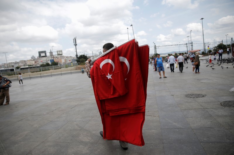 &copy; Reuters.  Moody's rebaixa Turquia para Ba3, adota perspectiva negativa