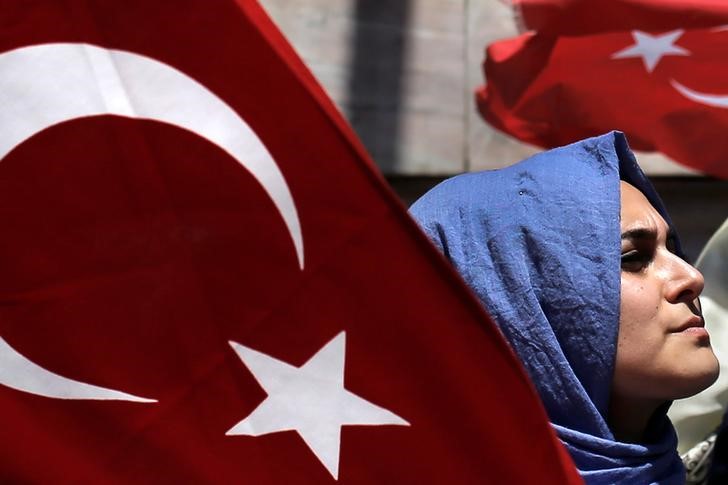 &copy; Reuters.  今日财经市场5件大事：土耳其危机卷土重来 里拉重挫逾5%