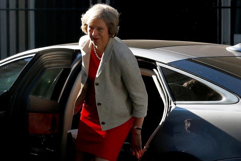 &copy; Reuters.  Britain 'unconditionally committed' to EU's security, says May