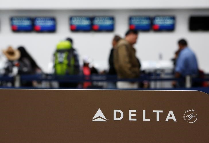 Calificaciones de los analistas para Delta Air Lines
