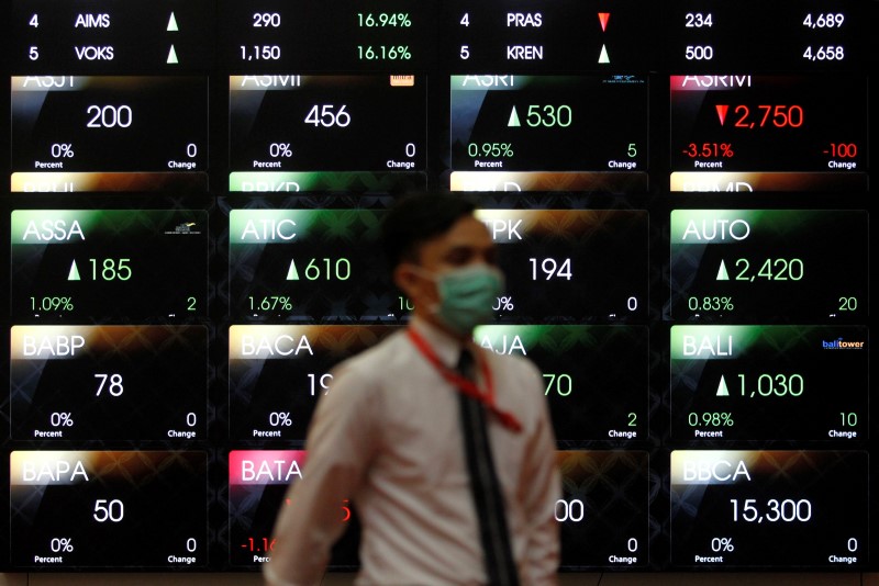 Indonesia stocks lower at close of trade; IDX Composite Index down 2.40%