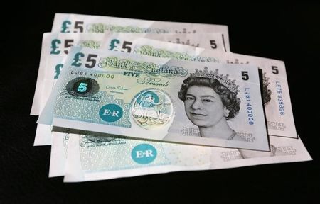 Pound volatility expected ahead of UK inflation data