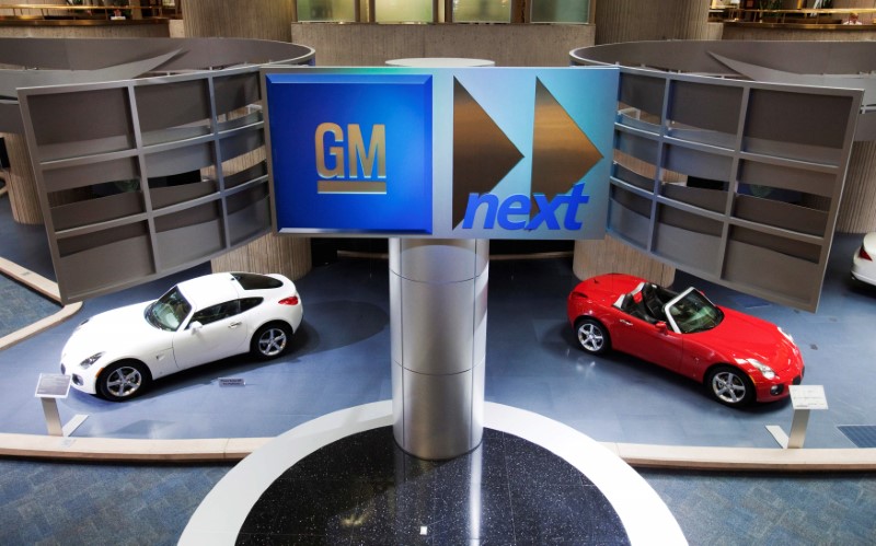 Citi buys back after GM’s third-quarter sales statement