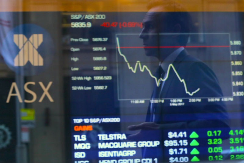 Australia stocks lower at close of trade; S&P/ASX 200 down 0.67%