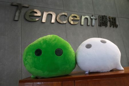 Отчеты по доходам Tencent и Alibaba — ключ к ралли акций Китая