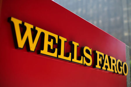 Wells Fargo&Co earnings, Revenue beat in Q4 -