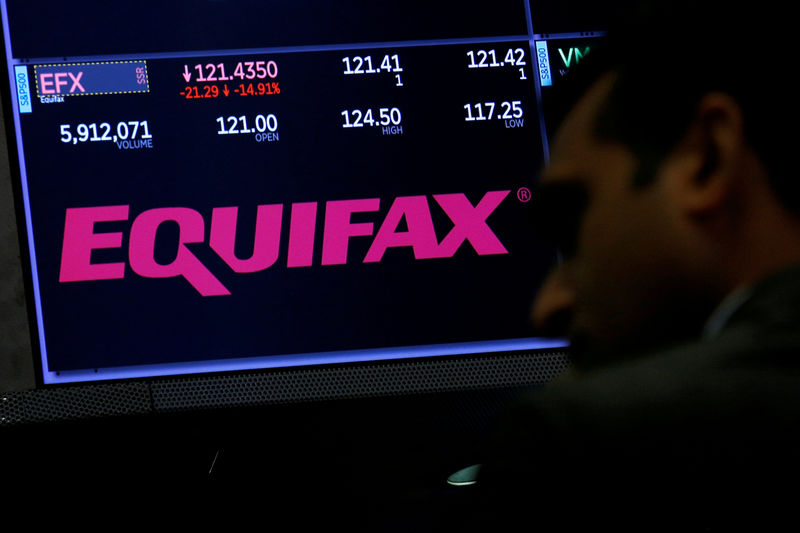 &copy; Reuters.  Equifax discovers another 2.4 million customers hit by data breach
