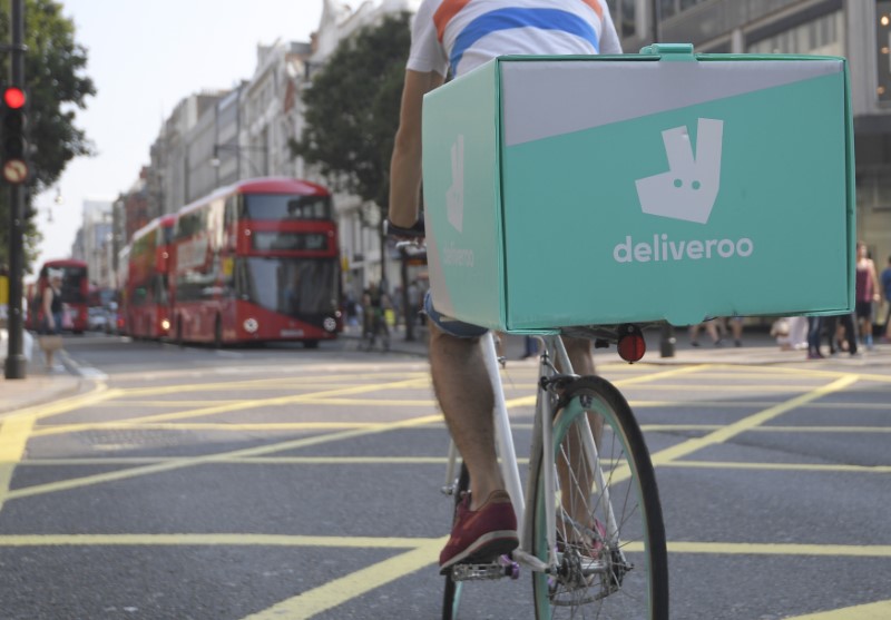 UK market update – CPI rises by most on record, Deliveroo signs Amazon deal