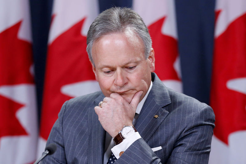 &copy; Reuters.  End of Poloz era at Bank of Canada may open door to first female governor