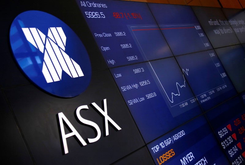Australia stocks lower at close of trade; S&P/ASX 200 down 0.96%