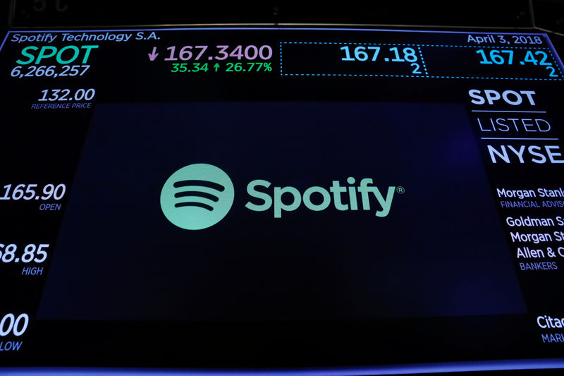 © Reuters. Um smartphone e um fone de ouvido são vistos na frente de uma projeção de tela de um logotipo do Spotify
01/04/2018
REUTERS/Dado Ruvic/