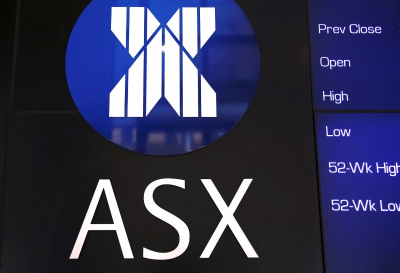 Рынок акций  Австралии закрылся падением, S&P/ASX 200 снизился на 0,06%