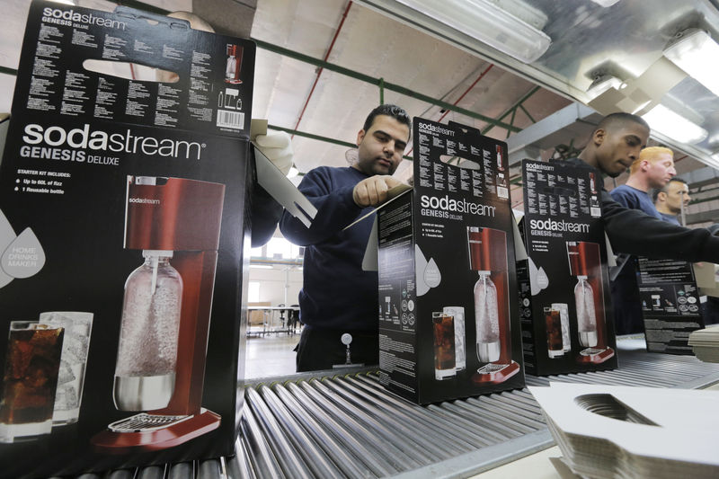 &copy; Reuters.  Sodastream-Aktie: Übernahmeangebot von Pepsi lässt Anleger jubeln