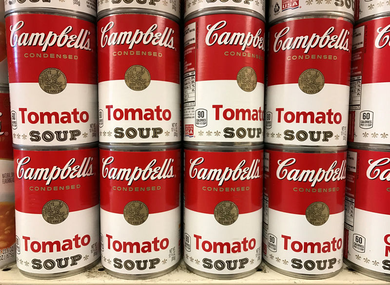 Campbell Soup's third quarter earnings beat estimates following price hikes