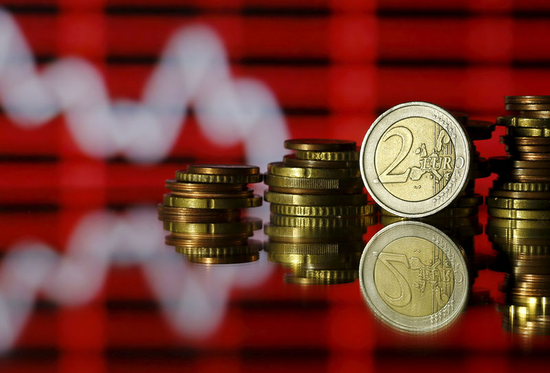 Devisen: Aussicht auf Ende von EZB-Negativzinsen beflügelt den Euro