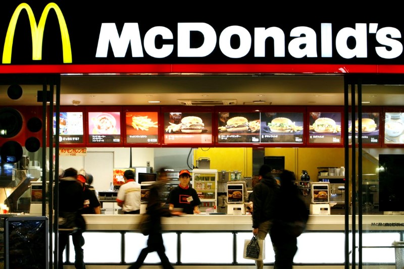 Акции McDonald&#39;s (MCD) — Investing.com