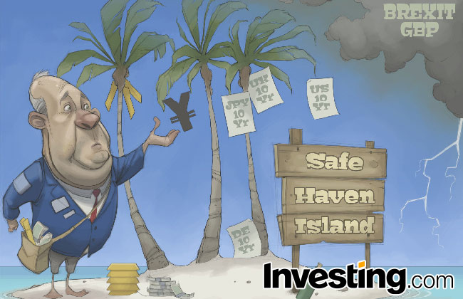Quadrinhos: Investidores buscam portos seguros contra efeito-Brexit