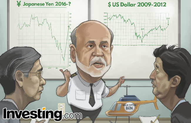 Vignetta: Ex capo della Fed porta la saggezza dei suoi stimoli alla BoJ