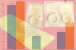 Giá vàng hôm nay 24-8: Cửa hàng nhỏ đẩy giá vàng miếng SJC lên 128 triệu đồng/lượng