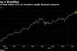 Oil Holds Below $73 on Demand Concerns Ahead of OPEC+ Meeting