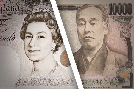 Forex - GBP/JPY ner under europeiska sessionen