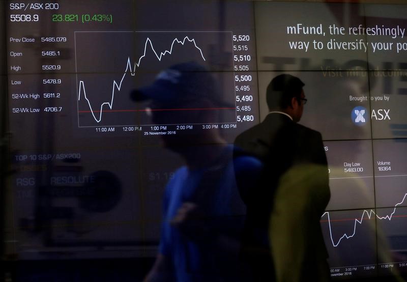 Australia stocks lower at close of trade; S&P/ASX 200 down 1.28% By Investing.com