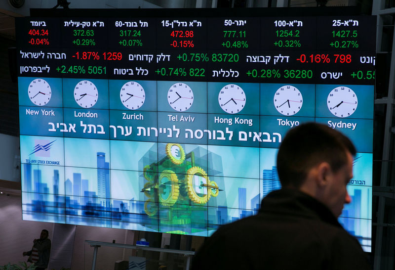 Israel stocks lower at close of trade; TA 35 down 0.36%