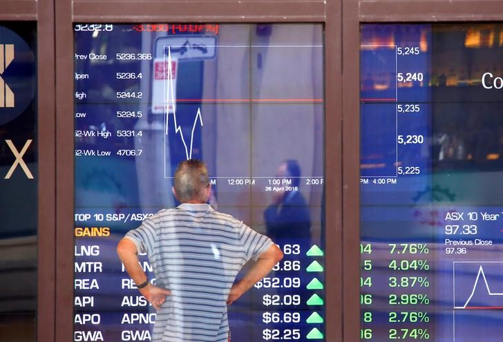 Australia stocks lower at close of trade; S&P/ASX 200 down 1.40%