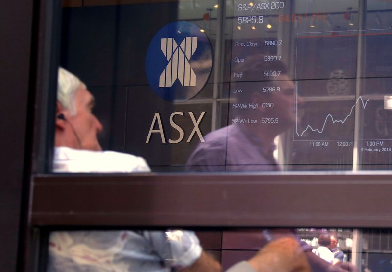 Australia stocks lower at close of trade; S&P/ASX 200 down 1.60%