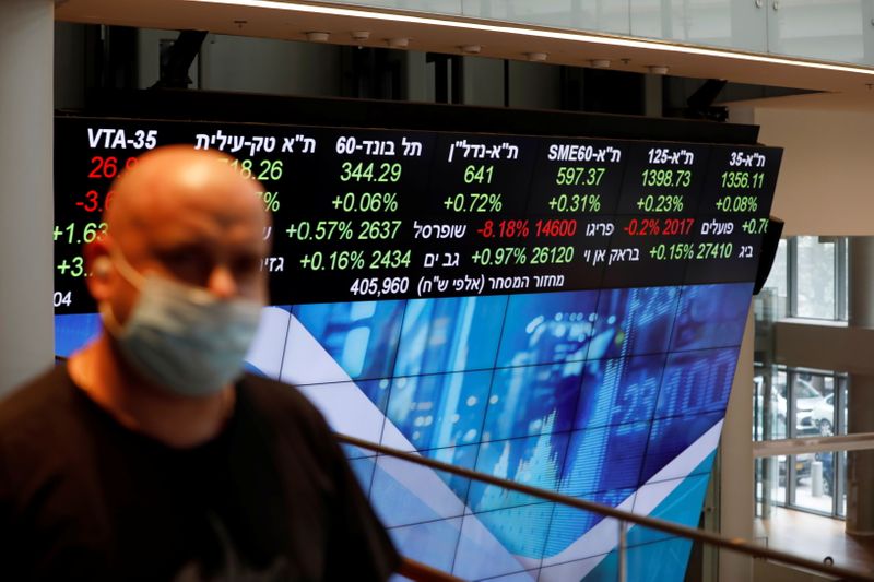 Israel stocks lower at close of trade; TA 35 down 0.42%