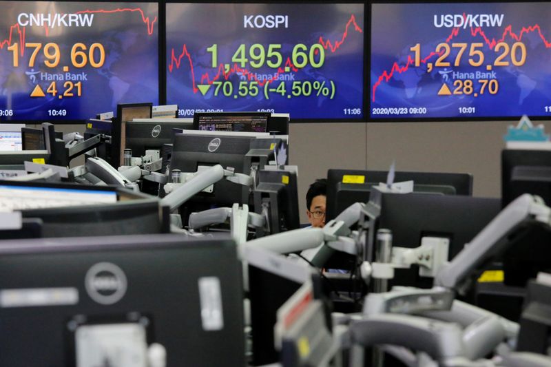 &copy; Reuters La Bolsa de Seúl cae por tercer día por preocupación sobre la inflación y la Fed