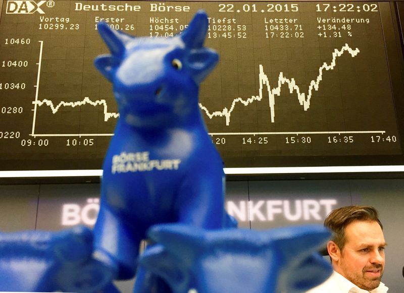 European stock futures higher; German consumer confidence slips