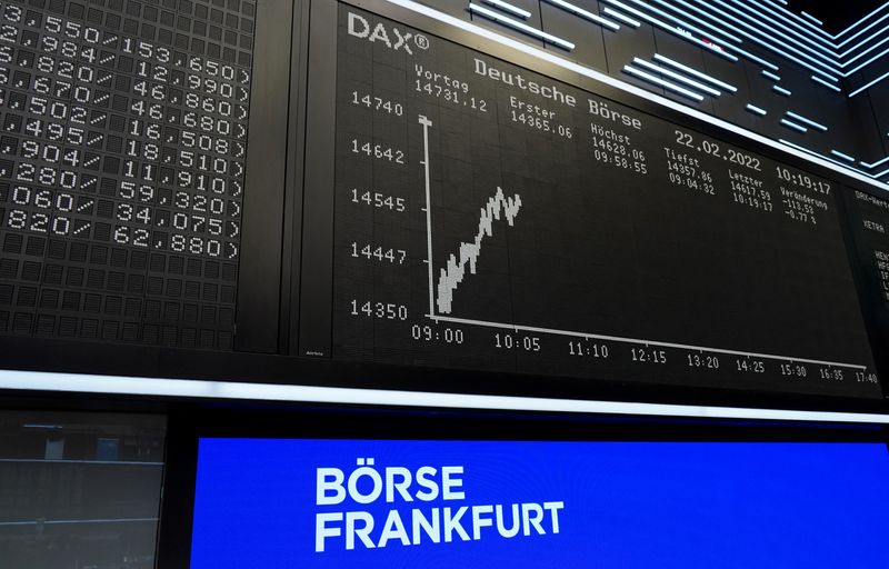 European stock futures edge higher; German GDP contracted in fourth quarter