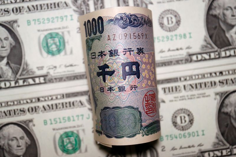 الين الياباني يحتل المركز الأول بين العملات الأكثر خسارة اليوم
