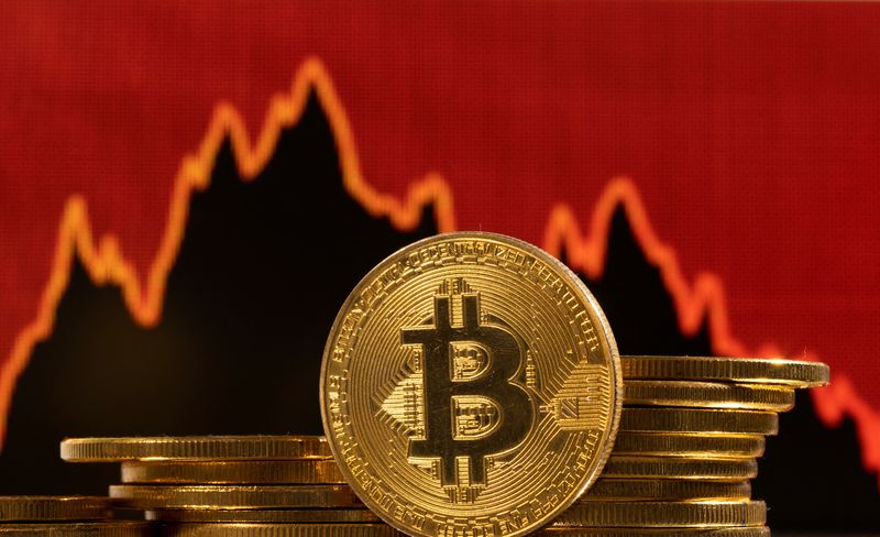Bitcoin slumps below $16k as lender Genesis faces bankruptcy risk