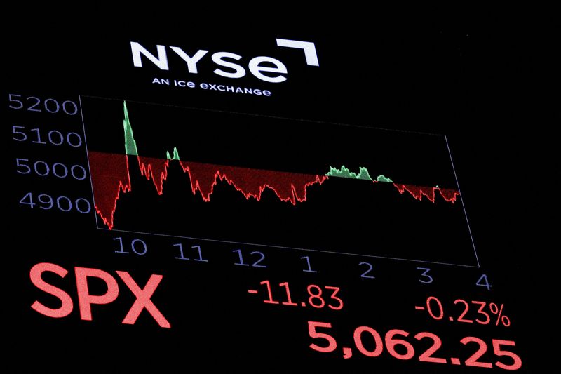 &copy; Reuters