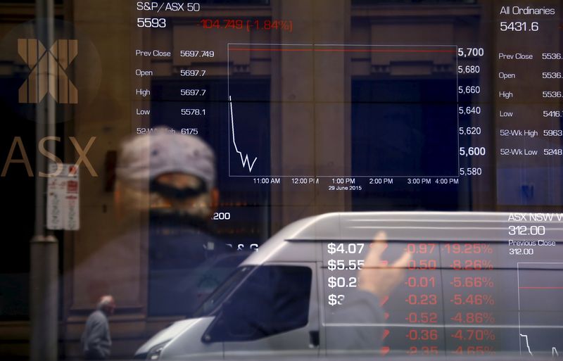ASX 200 extends declines as Energy leads losses