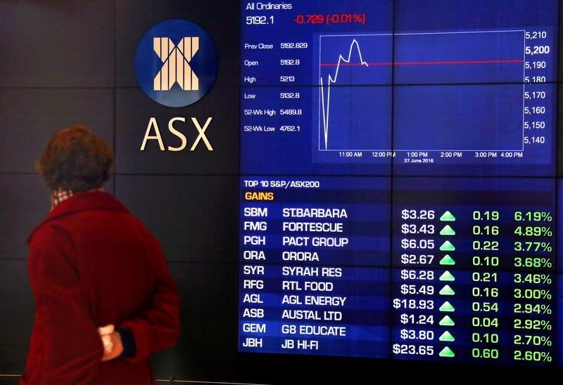 Australia stocks lower at close of trade; S&P/ASX 200 down 0.56%