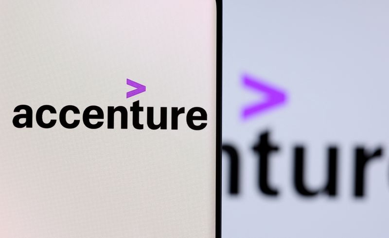 Accenture invests in AI content creation platform Writer