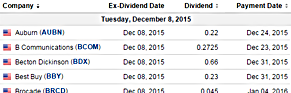 dividends calendar com