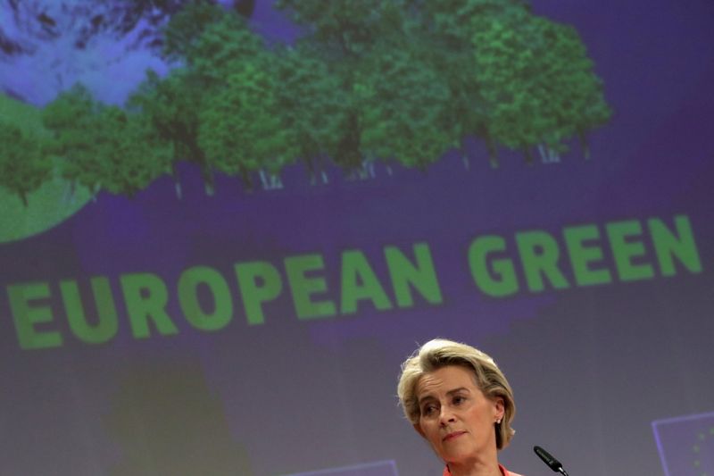 &copy; Reuters. 欧州連合（ＥＵ）の執行機関である欧州委員会は、域内の温暖化ガス排出量の大幅削減に向けた包括案「フィット・フォー・５５」を公表した。写真はフォンデアライエン欧州委員長。７月