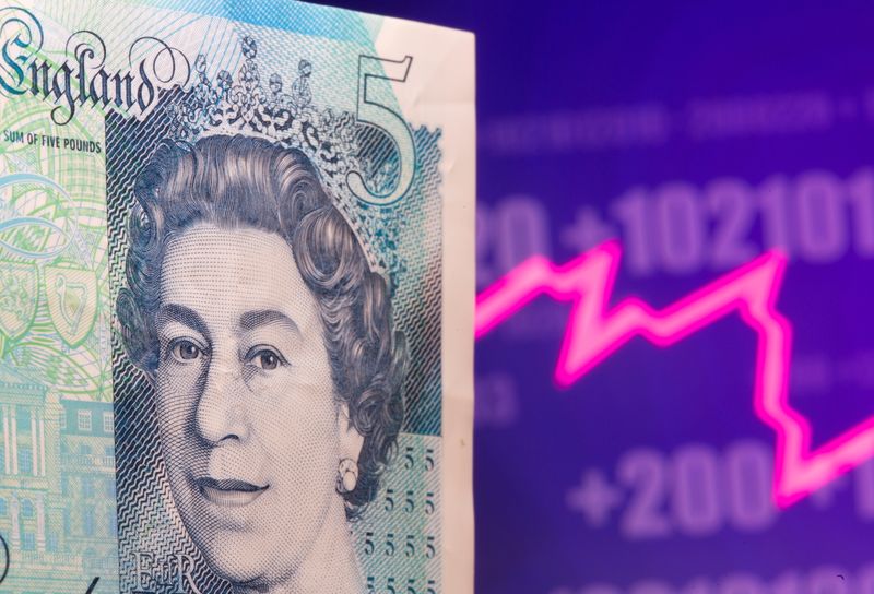&copy; Reuters. FILE PHOTO: A British Pound banknote is seen in front of displayed stock graph in this illustration taken May 7, 2021. REUTERS/Dado Ruvic/Illustration/File Photo