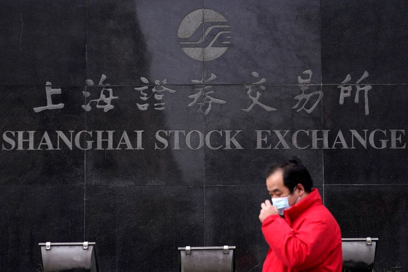 &copy; Reuters. FILE PHOTO: A man wearing a mask walks by the Shanghai Stock Exchange building at the Pudong financial district in Shanghai, China, February 3, 2020. REUTERS/Aly Song/File Photo
