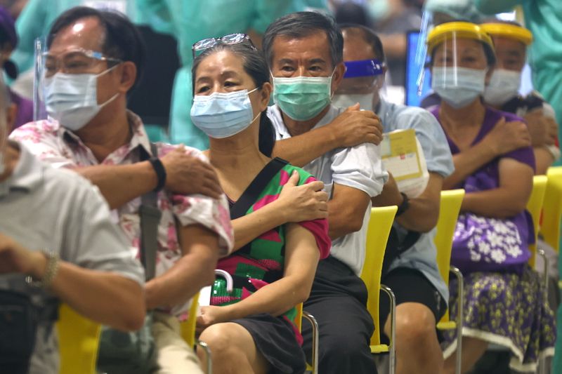 &copy; Reuters. 　台湾は２３日、新型コロナウイルスの新規感染者が減少していることを踏まえ、来週から警戒レベルを引き下げ、規制を緩和すると発表した。一部の制限は継続する。写真はワクチンを接