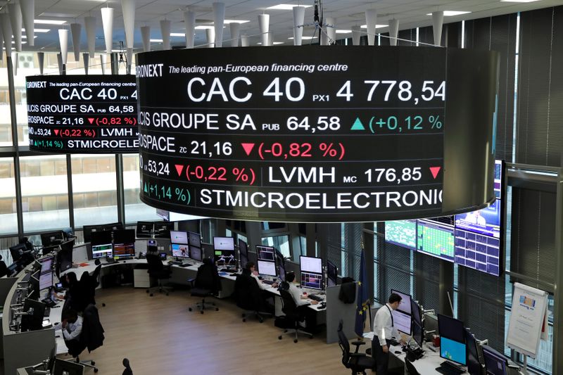 &copy; Reuters. Les Bourses européennes évoluent en hausse lundi dans la matinée. A 9h36, l'indice CAC 40 à Paris gagne 0,9%. À Francfort, le Dax prend 0,83% et à Londres, le FTSE s'adjuge 1%. /Photo d'archives/REUTERS/Benoit Tessier