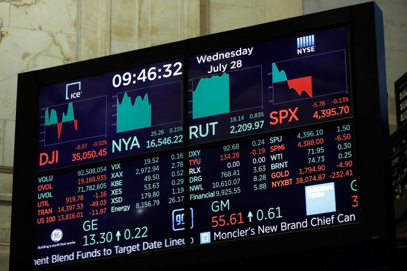 &copy; Reuters. Tela mostra cotações do mercado financeiro. 28/7/2021. REUTERS/Andrew Kelly