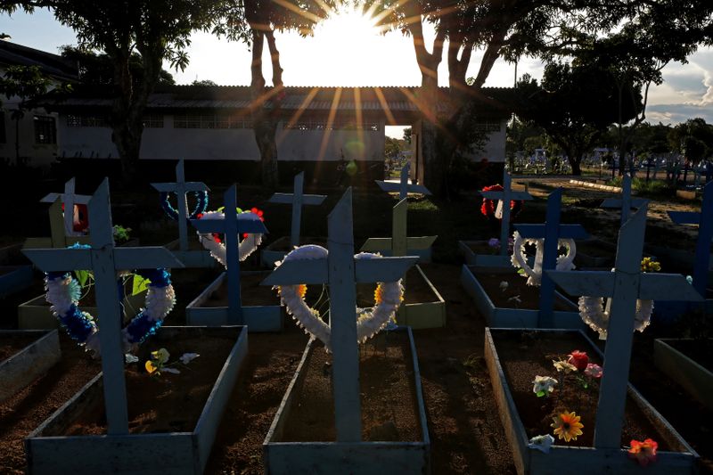 &copy; Reuters. IMAGEN DE ARCHIVO. Tumbas de personas que murieron a causa del COVID-19 se ven en el cementerio Parque Taruma, en Manaos, Brasil, Mayo 20, 2021. REUTERS/Bruno Kelly