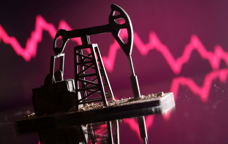 © Reuters. A 3D printed oil pump jack is seen in front of displayed stock graph in this illustration picture, April 14, 2020. REUTERS/Dado Ruvic/Illustration