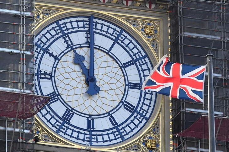 &copy; Reuters. A clockface of the Elizabeth Tower at the Houses of Parliament, more commonly known as Big Ben, shows 1100 GMT, ahead of Britain formally exiting the EU transition period on December 31 at 2300GMT, London, Britain REUTERS/Toby Melville